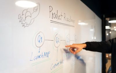 Welche Anforderungen sollte eine individuelle App für dein Unternehmen erfüllen?