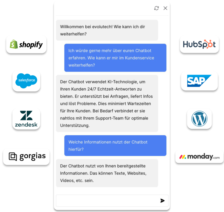 Chatbot_mit_Integrationen Chatbot mit Integrationen